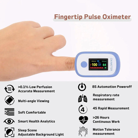 Pulse Oximeter With OLED Display And Respiration Rate Monitor Fingertip Oxygen Meter on finger showing SpO2, PR, PI