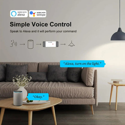 Front view of wall decal illustrating simple voice control for Alexa and Google in a living room.