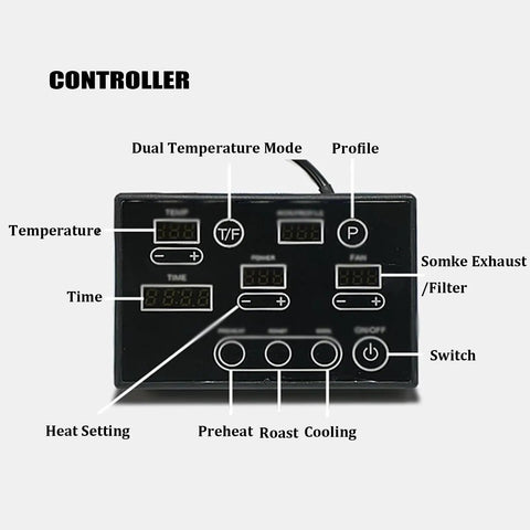 Controller panel for Automatic Electric Air Coffee Bean Roaster With Three Roasting Programs and Nine Professional Baking Curves.