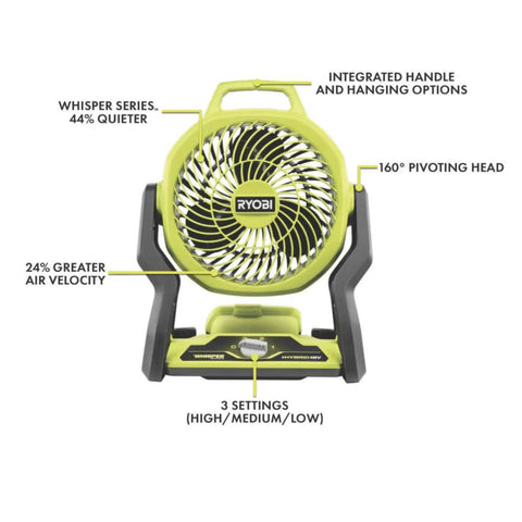 Front view of Ryobi 18V Cordless Hybrid Portable Fan Bundle With Seven And A Half Inch Blade 2.0 Ah Battery 18 Volt Charger