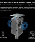 Diagram showing dual-fan cooling and built-in air assist of 40W Diode Laser Module With Air Assist For Engraving And Cutting.