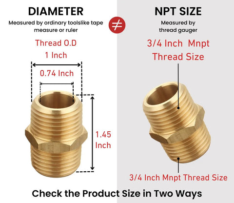 Dimensions of Brass 3/4 Inch NPT Nipple Set With Hex Two Piece Male Pipe Fittings showing thread and diameter measurements.