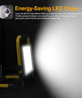 50W LED Work Light 5000 Lumen 6000K Daylight Flood IP66 Waterproof with 13.1 Ft Cord at job site illuminating area