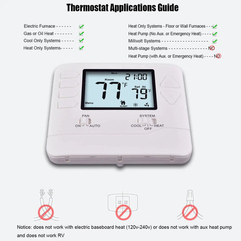 Keepin It Comfy With A 5-1-1 Day Programmable Thermostat For Your Home Conventional Single Stage 1 Heat 1 Cool display guide