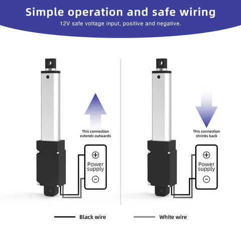 Illustration of 4 Inch Beefy 120N 12V Electric Linear Actuator With 100mm Stroke connections for safe wiring and operation