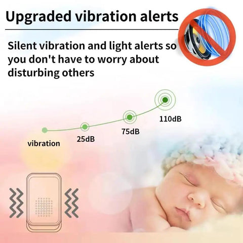 Wireless Bed Alarm System For Seniors And Dementia Caregivers, Fall Prevention With Motion Sensor Floor Sensor And Doorway Alert, Long Range Pager, No Fuss Setup, Vibration Notification For Home Care vibration alert graphic