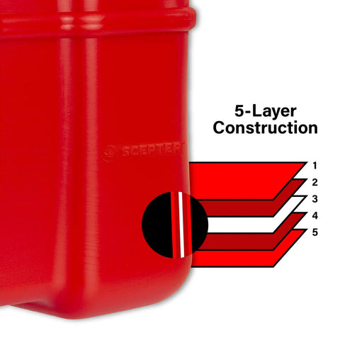 12 Gallon Low Profile Marine Fuel Tank For Outboard Boats Rectangular Red Compact And Easy To Haul With Space Saving Design Includes 2-Way Vent Cap For Quick Gas Access
