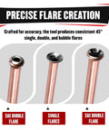 Copper brake line tubes showing SAE bubble flare, single flare, and SAE double flare ends.