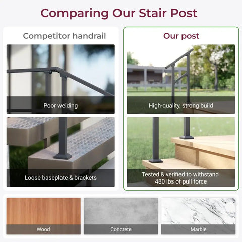 Fence And Rail Handrail Kit For Outdoor Steps And Indoor Stair Railing 1-2 Step Safety Hand Rail For Porch And Deck With 2x 36 Inch Posts, 26 Inch Top Rail, 12 Inch Middle Rail And All Mounting Hardware