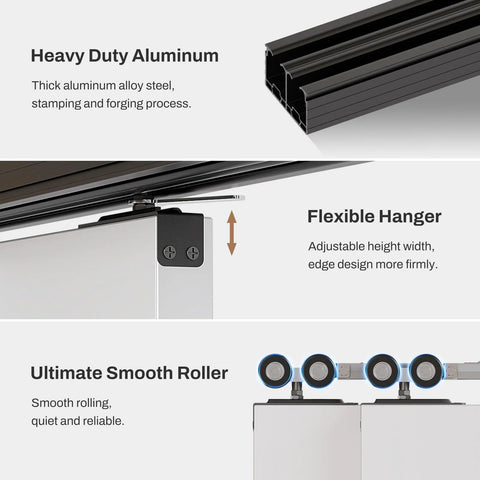 72 Inch Bypass Sliding Closet Door Hardware Track Kit in Heavy Duty Aluminum close-up showing aluminum, hanger, and rollers