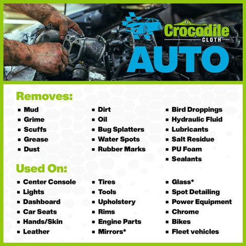 Heavy Duty Auto Cleaning Wipes 100 Count For Degreasing And Detailing Extra Large 15 By 10 Inch Disposable Wipes list of uses
