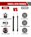 Comparison of heavy duty 16mm rubber bungee strap with hooks vs thinner strap, highlighting reinforcement and material quality.