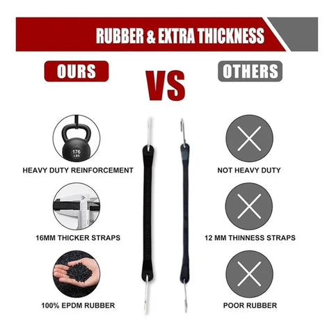 Comparison of heavy duty 16mm rubber bungee strap with hooks vs thinner strap, highlighting reinforcement and material quality.