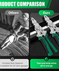 Comparison of our green handled Foldable Wire Stripper With Voltage Tester 6 In 1 Electrician Multitool and others.