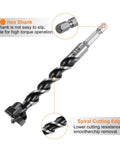 Premium Tungsten Carbide Forstner Drill Bit 3/4 Inch Hex Shank Heavy Duty showcasing hex shank and spiral cutting edge for precision.