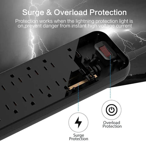 Power Strip Surge Protector With 12 Outlets, 4 USB Ports, And 1 USB-C Port 5V 3A, close-up of internal surge protection components
