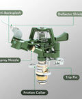 Close-up of Heavy Duty Zinc Tripod Base Impact Sprinkler, 360 Degree Rotating, 3 Height Adjustable Steel Sprinkler Head components labeled.