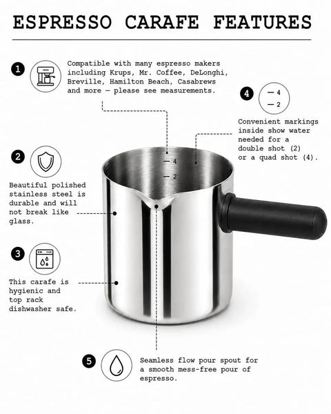 Universal 4 Cup Stainless Steel Espresso Carafe Replacement For Krups Mr Coffee DeLonghi Breville Hamilton Beach Casabrews And More Durable Polished Steel Coffee Decanter With Features
