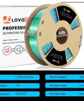 Tri Color 1.75mm PLA Filament Silk Rainbow Dope Multicolor for 3D Printing Coextruded Red Green Blue Spool 2.2lbs
