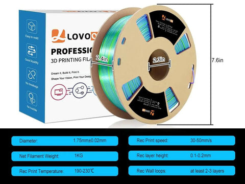 Tri Color 1.75mm PLA Filament Silk Rainbow Dope Multicolor for 3D Printing Coextruded Red Green Blue Spool 2.2lbs