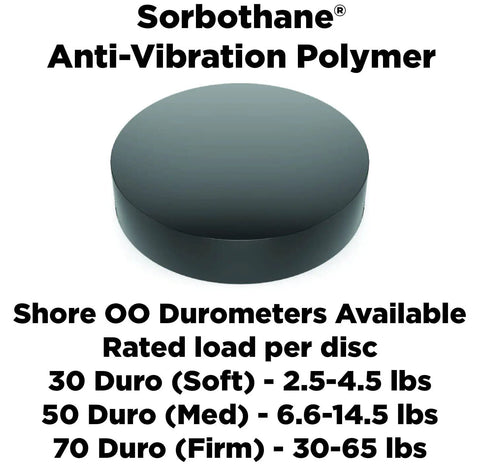 Sorbothane Heavy Duty Vibration Isolation Circular Disc Pad 0.25 Inch Thick 1 Inch Diameter 50 Duro Pack Of 8 featuring polymer details