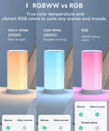 Smart Table Lamp With Touch Control, Tunable White And Multi Color Lighting, Works With Siri, Alexa, HomeKit And SmartThings, warm, cold, and RGB modes comparison