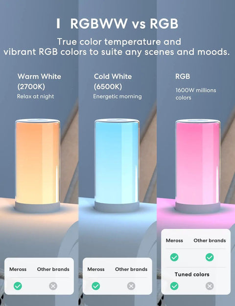 Smart Table Lamp With Touch Control, Tunable White And Multi Color Lighting, Works With Siri, Alexa, HomeKit And SmartThings, warm, cold, and RGB modes comparison