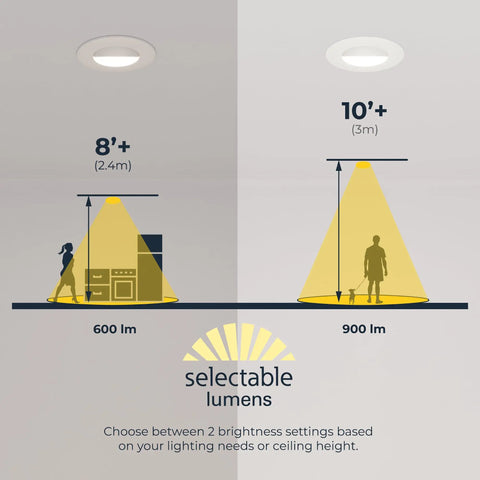 Killer 4 Inch Led Ceiling Light With Swiveling Adjustable Gimbal Trim For Dead Simple Diy Drywall Install And Flawless 5Cct Color Shifting Delivering A Stunning 900 Lumens Glow