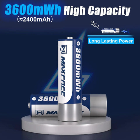 Three 3600mWh AA batteries with long-lasting power highlighted, showcasing 8 Pack Rechargeable AA Batteries With Charger 1.5V 3600mWh Lithium Double A LED Display High Capacity Power For Cameras Toys Remotes Long Lasting Recharge Up To 2500 Cycles