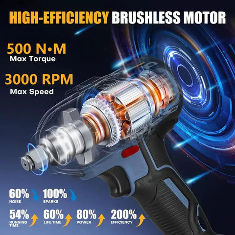 No Sweat Brushless Cordless Impact Wrench with brushless motor, 500Nm torque, ideal for high-efficiency tasks.