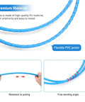 2m Heavy Duty Throttle Cable with blue weatherproof PVC sheath, flexible PVC jacket, and stainless steel core detail