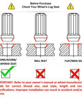 Diagram of lug nut seat types: cone, ball, and flat; highlighting correct usage for Black Chrome M14x1.50 Duplex Lug Nuts.