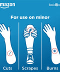 Image showing uses of Heavy Duty Fabric Adhesive Bandages with Super Strong Adhesion for cuts, scrapes, and burns