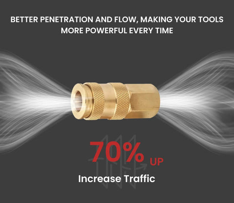 Pro High Flow Air Coupler and Plug Kit, Fourteen Piece V Style Set, One Quarter Inch NPT, Solid Brass Quick Connect Fittings
