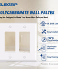 Two Gang Decorative Wall Plates For Decorator Receptacles And Switches Mid Size Thermoplastic Faceplate Covers Tough As Nails Unbreakable Polycarbonate Glossy White Finish UL Listed 5 Pack product description with highlights