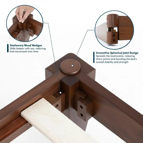 Premium King Solid Wood Bed Frame With Classic Japanese Joinery And Reinforced Wooden Slats showcasing innovative joint design and wood wedges.