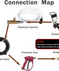 Diagram showing Beast Chemical Injector Kit for Pressure Washer up to 4000 PSI with components and connections.