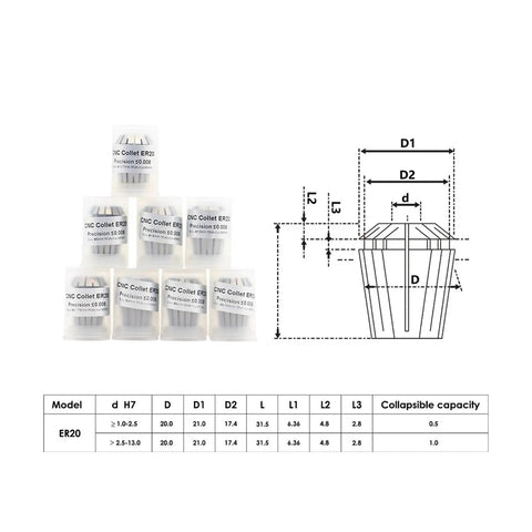 Hella Durable 3.2kw ER20 Water Cooled Spindle Kit With 220V Inverter And Ceramic Ball Bearings For CNC Router Projects, showcasing ER20 collets.
