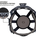 Interior view of Type 2 Non Vented Full Brim Hard Hat With Rechargeable 300 Lumen Headlamp, Class E ANSI Z89.1 2014 R2019, 6 Point Suspension
