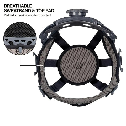 Interior view of Type 2 Non Vented Full Brim Hard Hat With Rechargeable 300 Lumen Headlamp, Class E ANSI Z89.1 2014 R2019, 6 Point Suspension