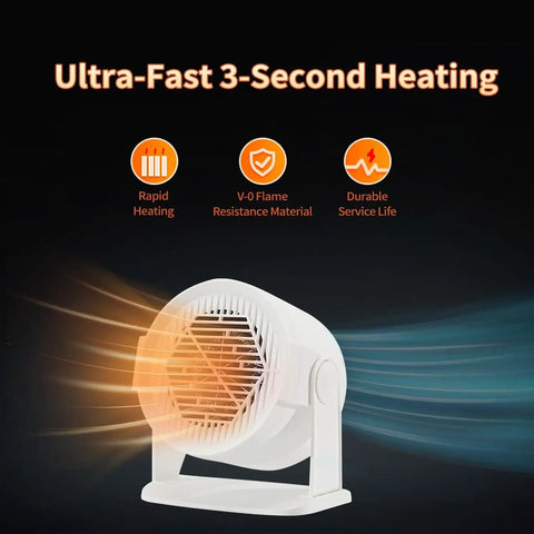 Compact Desk Heater With Two Power Modes 400W And 600W Fast Three Second Heat Up 120 Degree Adjustable Tilt Energy Efficient Indoor Space Heater With Overheat Protection For Home Office Bedroom Bathroom, showing rapid heating feature.