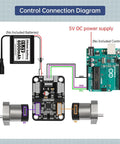 Control connection diagram for tracked tank chassis with encoder DC motor and suspension shock absorption, Arduino shown