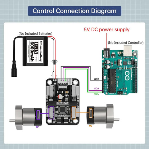 Control connection diagram for tracked tank chassis with encoder DC motor and suspension shock absorption, Arduino shown