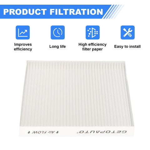 Cabin Air Filter Replacement For Freightliner M2 Series Trucks And Buses Fits 106 112 108SD 114SD 122SD Set Of 4