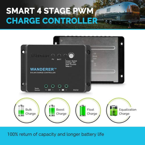 Wanderer Li 30A 12V PWM Solar Charge Controller Negative Ground With Temp Sensor front and back view, charging stages shown