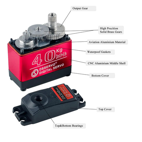 Four-Pack 40Kg Waterproof Digital Servo With 25T Arm High Torque For 1 To 8 1 To 10 1 To 12 RC Crawlers And Trucks Mechanical Arm Swing 180 To 270 Degrees Durable RC Servo For Tough Builds showing internal parts and structure