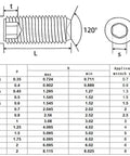 Technical diagram of Hex Socket Set Screws M5 x 0.8 x 10mm Headless Cup Point Internal Hex Drive Grub Screws with size chart