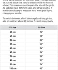Measurement guide for Harleigh Sheepskin Dressage Girth Black 20 Inch Contoured Design With Stainless Steel Buckles No Elastic