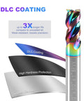 One Half Inch Shank DLC Carbide Square End Mill Beefy Three Flute For Aluminum And Copper Heavy Duty U Type Design