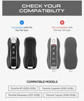 Compatibility chart for Premium Slick Porsche Key Fob Cover Hard Shell Case For 911 992 Cayenne Panamera Taycan Macan Fits Smart Key Fob